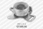 ID583243_TBL23